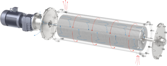 सिलिकन कार्बाइड डिस्क मेम्ब्रेन के हो?