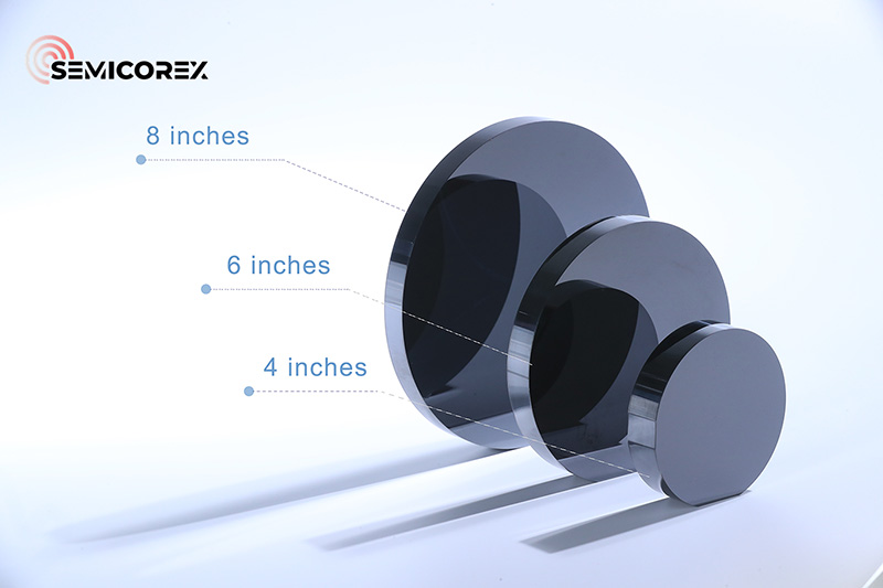 SiC इन्गट प्रशोधन