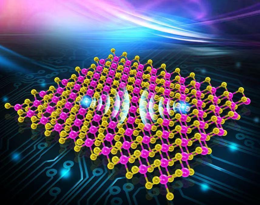 डोपिङ प्रक्रिया के हो?