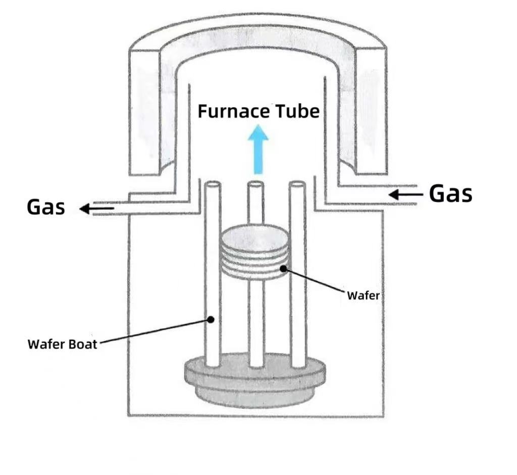 ठाडो भट्टीहरू किन मुख्यधाराको विकल्प बनेका छन्?