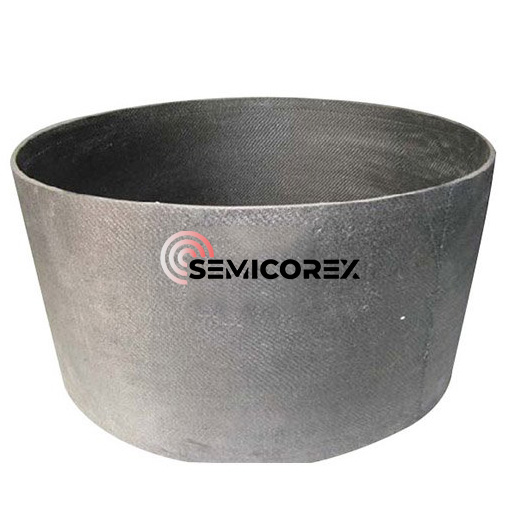 CFC सिलिन्डर